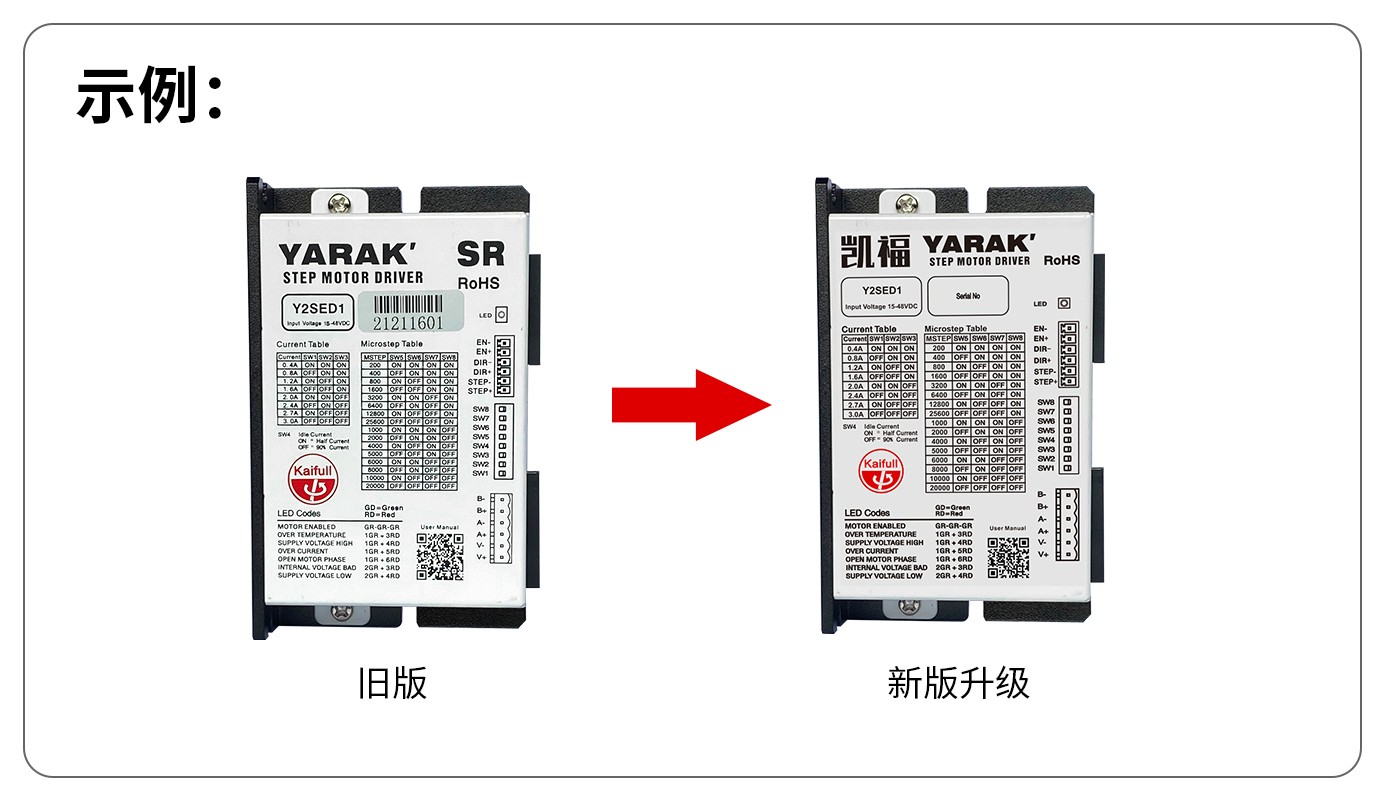 关于全研驱动器外观升级联络函