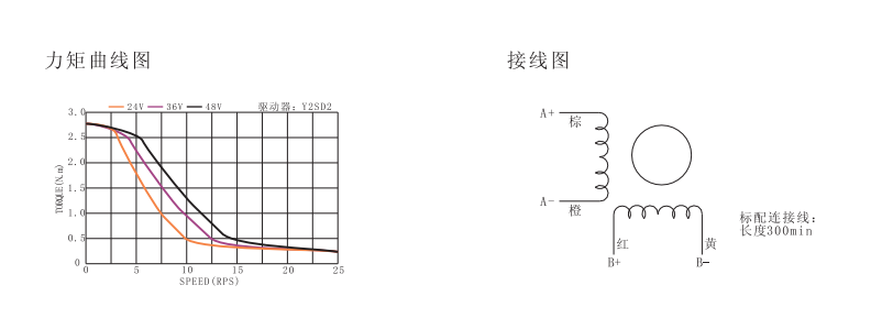 60mm步进电机图.png