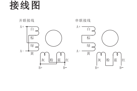 交流步进电机接线图.png