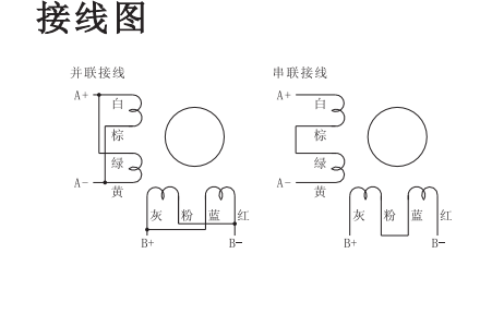 两相交流86mm步进电机接线图.png