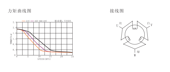 86步进电机参数图.png