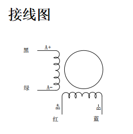 外部驱动式直线步进电机接线图.png