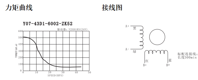 42mm中空轴步进电机.png