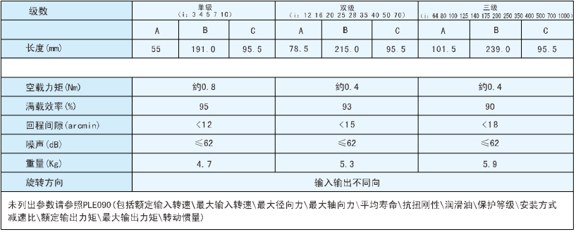 1-2003120ZH2C3.png