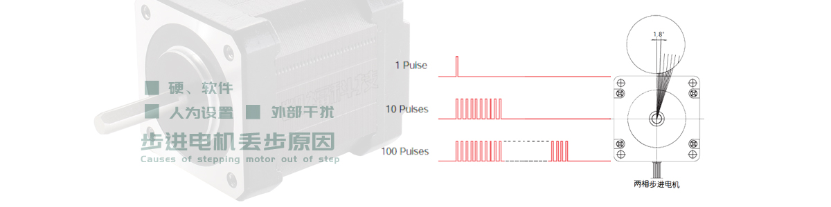 步进电机丢步的原因有哪些