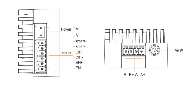 两相直流步进电机驱动器接口定义.png