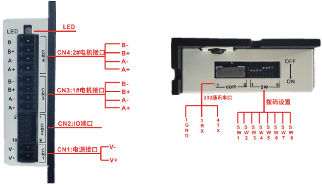 一拖二步进驱动器端口.jpg