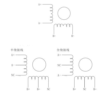 一拖二步进驱动器4线电机连接图.jpg