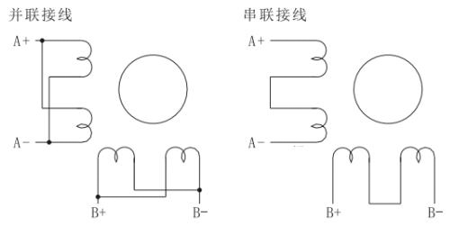 一拖二步进驱动器8线电机连接图.jpg